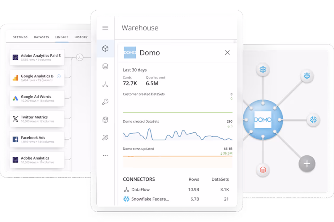 Domo Design System Image
